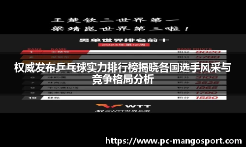 权威发布乒乓球实力排行榜揭晓各国选手风采与竞争格局分析